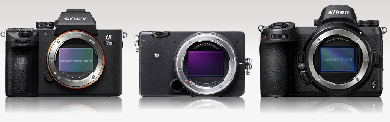 Sigma trình làng Fp: máy ảnh mirrorless fullframe nhỏ nhất thế giới | 50mm Vietnam
